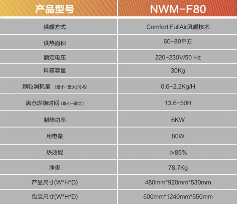 NMW-F80（紅黑版）