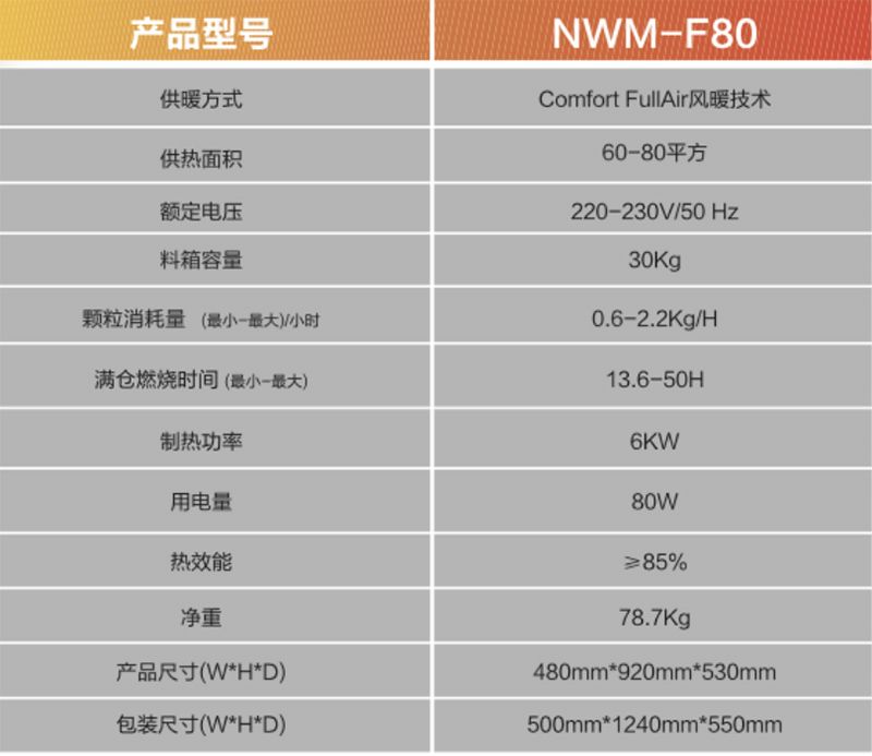 NMW-F80（純黑版）